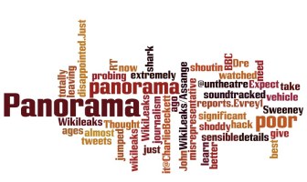 A word cloud of 500 tweets mentioning 'Panorama' and 'Wikileaks', using Wordle