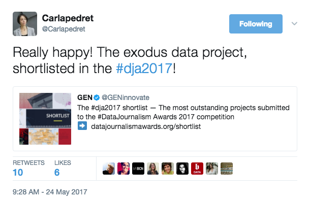 MA student Carla Pedret's final project was shortlisted for the Data Journalism Awards