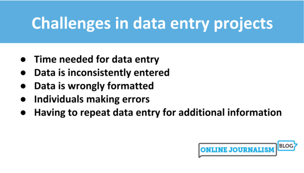 Time needed for data entry Data is inconsistently entered Data is wrongly formatted Individuals making errors Having to repeat data entry for additional information